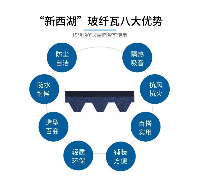晶質(zhì)?時(shí)間：盛夏來(lái)襲，你的房頂流油了嗎